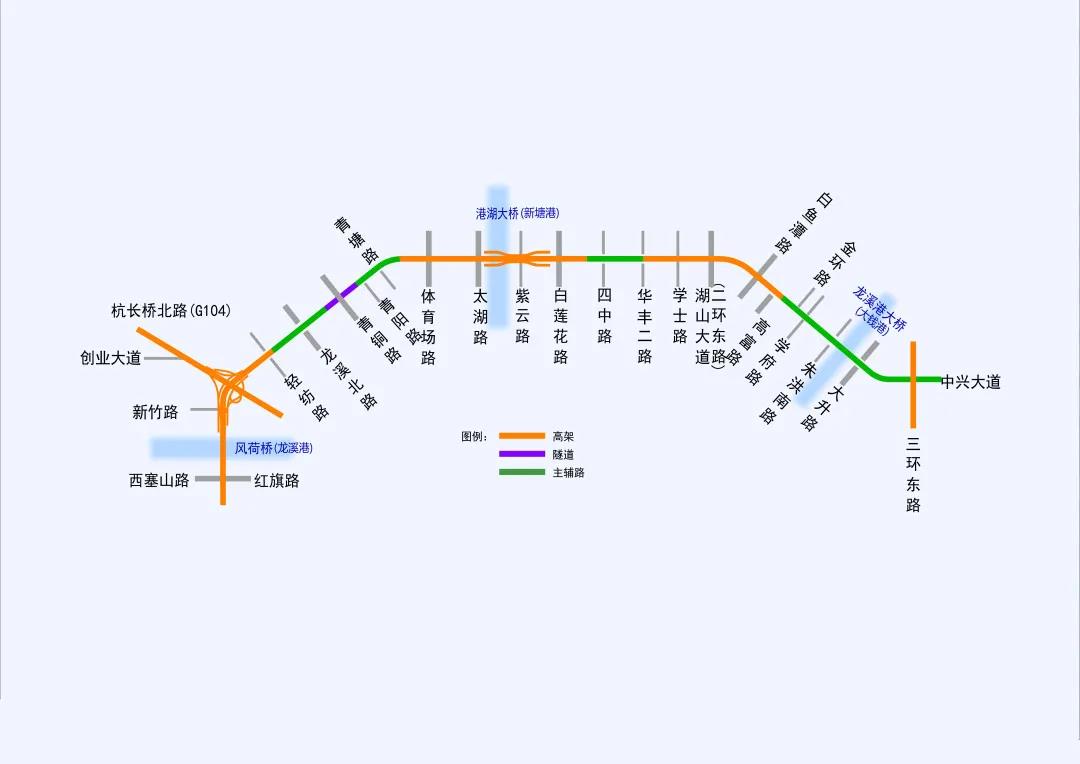 湖州市內(nèi)環(huán)（北線）快速化改造工程 二環(huán)北路（杭長(zhǎng)橋北路至白蓮花路）于6月20日封道，核心區(qū)域施工按下快進(jìn)鍵